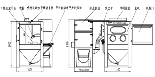 XR-1103 板材专用吸入式干喷砂机 DRY BLAST MACHINE 2.jpg